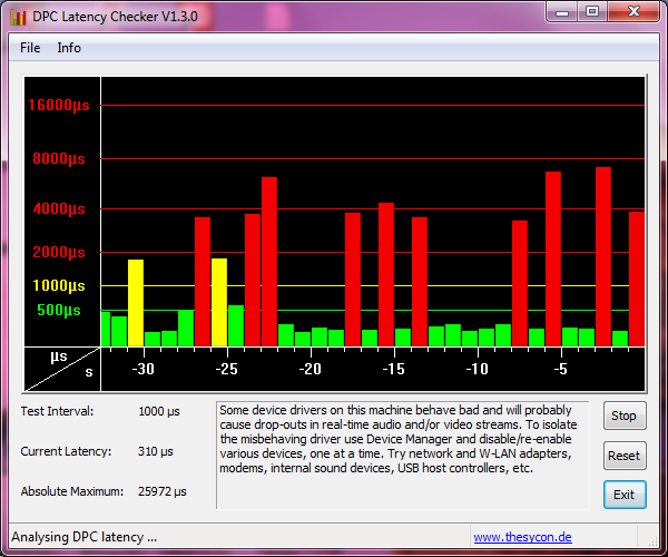 DPC latency checker - bad results